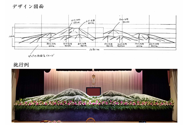 茅野シティホール オーダーメイド葬